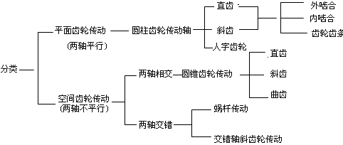 SE01-B.gif